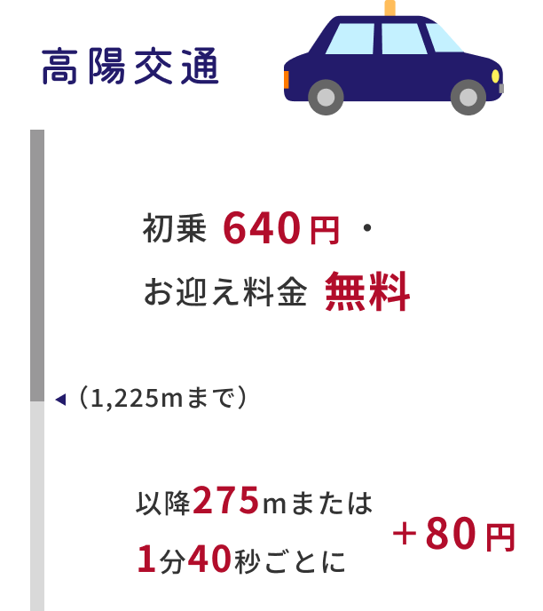 高陽交通 初乗640円　お迎え料金無料　以降275mまたは1分40秒+80円